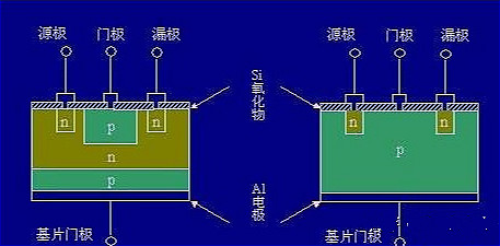 MOS過壓保護電路