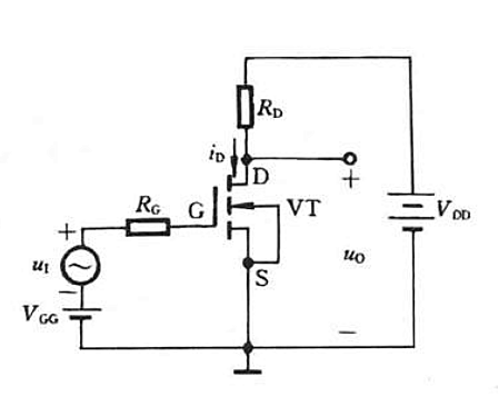 場效應(yīng)管靜態(tài)工作點(diǎn)