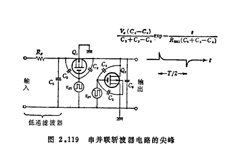 MOS晶體管的恒流性偏移