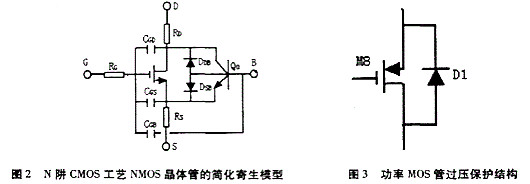 MOS管保護(hù)措施