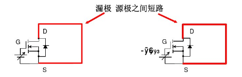 MOSFET特性參數(shù)