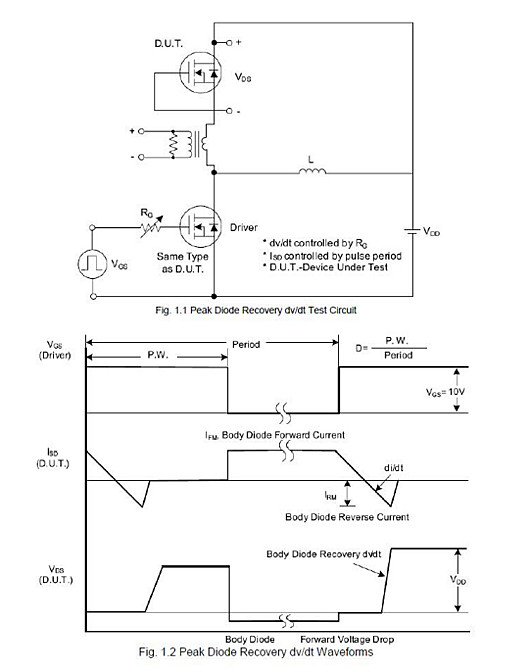 450V11A規格書;MOS管6140參數