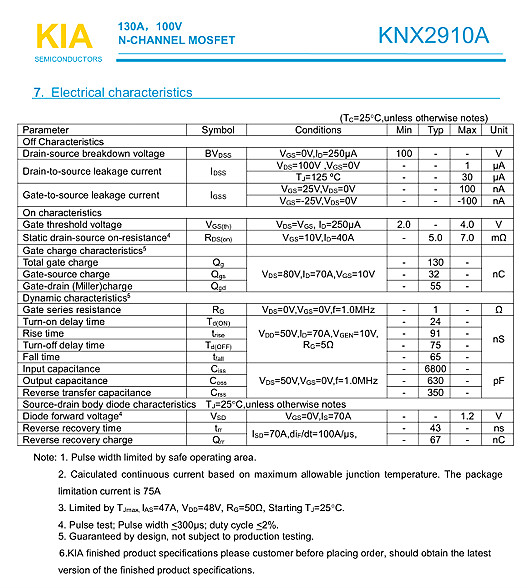 100V130A|KNX2910A中文資料