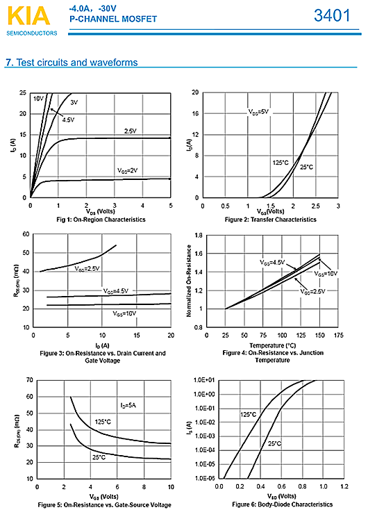MOS管，KIA3401，-30V-4.0A