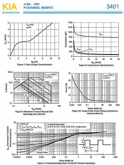 MOS管，KIA3401，-30V-4.0A