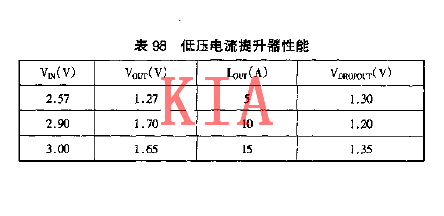 MOS管，穩壓器擴流電路