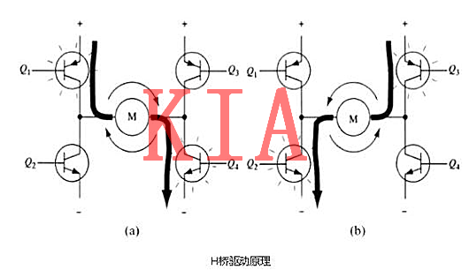 MOS管，H橋，驅(qū)動電路圖