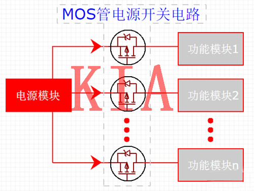 軟開啟，MOS管，電源開關電路