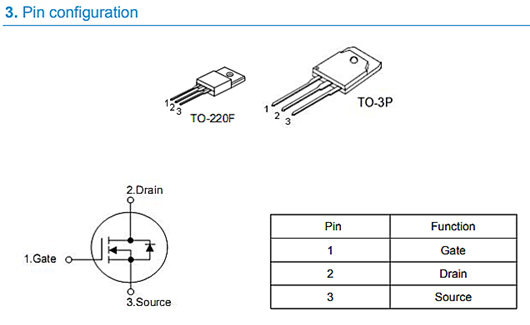 低內阻250V50A KNX3725A參數資料