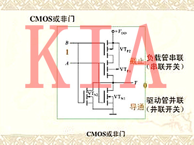 場(chǎng)效應(yīng)管門(mén)極驅(qū)動(dòng)電路