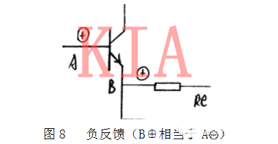 瞬時極性法 正負反饋