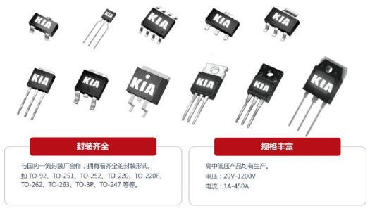 MOS管應用領域及工作原理解析-KIA MOS管