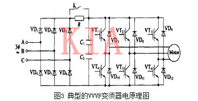 超快恢復二極管 開關模塊