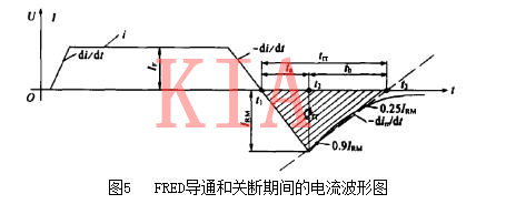 超快恢復二極管 開關模塊