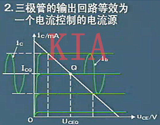 三極管的微變等效電路