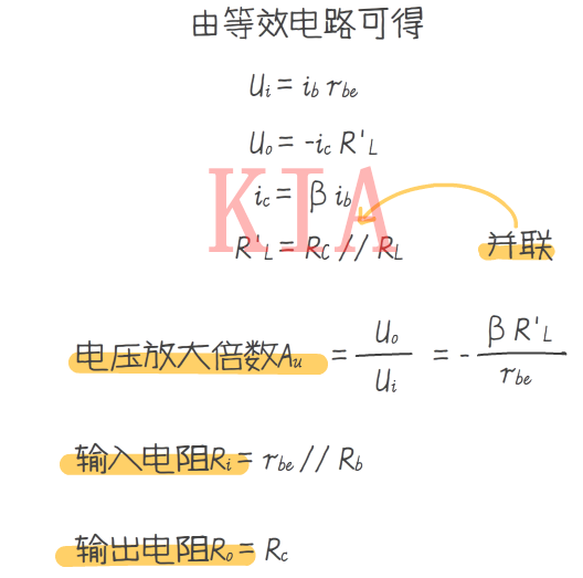 放大電路 三極管動態分析