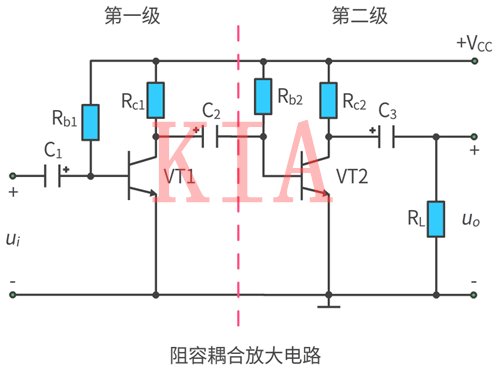 多級放大電路