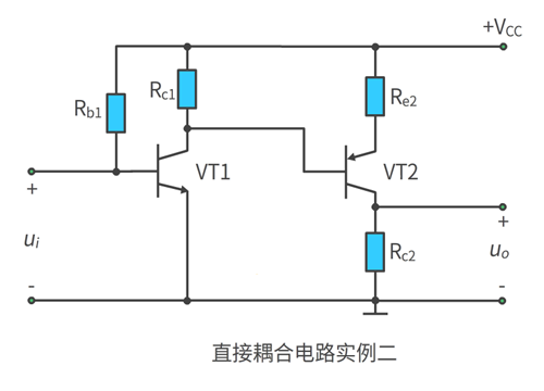 多級放大電路