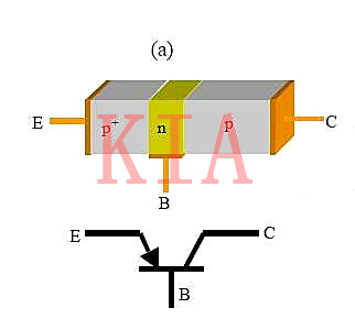 詳細解析三極管的導通條件-KIA MOS管