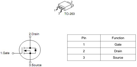 MOS管KNX3108A 80V110A參數資料