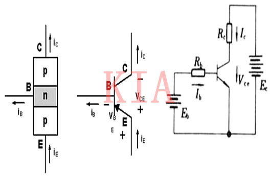 三極管工作狀態及電壓測量解析-KIA MOS管