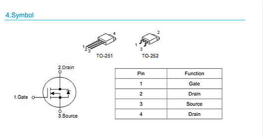 低內阻MOS管 KNX3302A 參數20V85A 原廠免費送樣-KIA MOS管