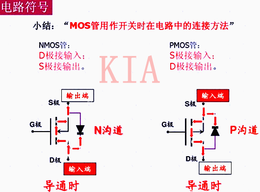 MOS管 開關控制