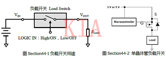 MOS管作為開關控制是如何使用的？-KIA MOS管