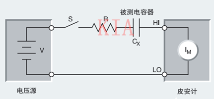 電容器漏電測量方法好文分享-KIA MOS管