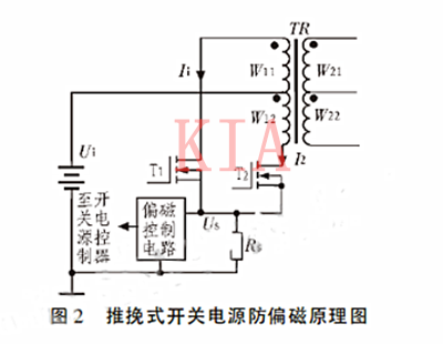 開關電源 電流傳感器