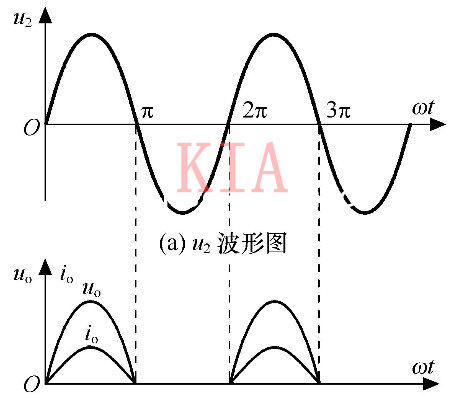 直流穩壓電源 原理 電路