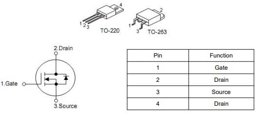 120V130A低內阻MOS管 KNX2912A參數? 封裝TO263 原廠送樣-KIA MOS管