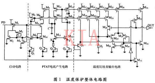 CMOS溫度保護電路