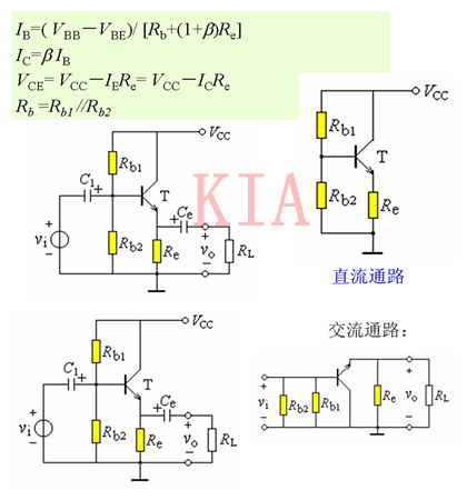 三極管基本放大電路 三種組態