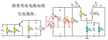 三極管基本放大電路 三種組態