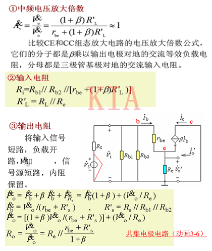 三極管基本放大電路 三種組態