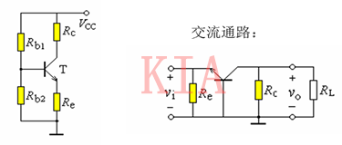 三極管基本放大電路 三種組態