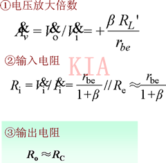 三極管基本放大電路 三種組態