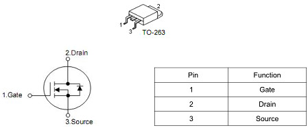 MOS管120A85V KCX3008A參數