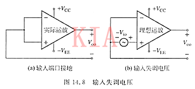 電子電路知識|失調電壓結構原理圖解-KIA MOS管