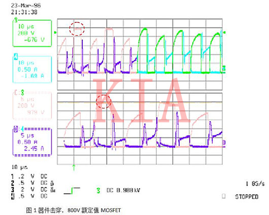 MOS管 EAS MOSFET