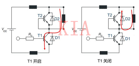 IGBT 并聯二極管