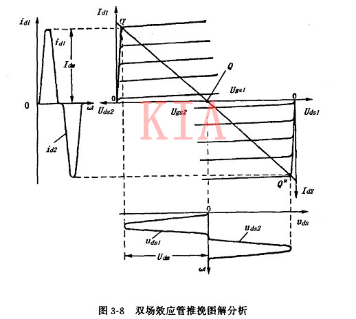 雙場效應管 放大器