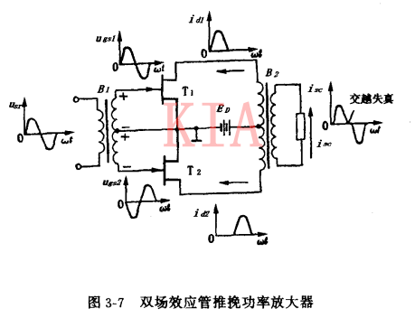 雙場效應管推挽功率放大器解析-KIA MOS管