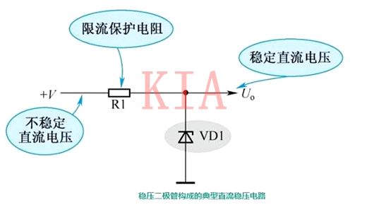 常用的穩壓二極管應用電路圖文分享-KIA MOS管