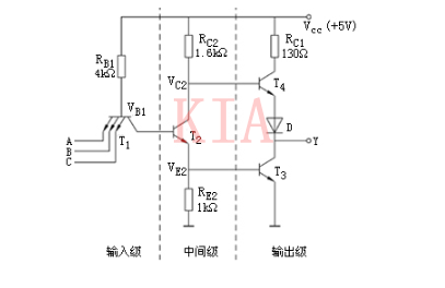 TTL電路