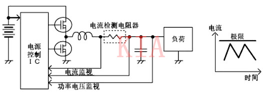 電流檢測電路