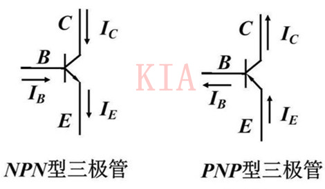 NPN和PNP區別是什么？詳細解析-KIA MOS管