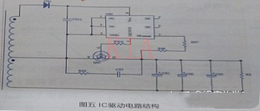 MOSFET 同步整流驅動