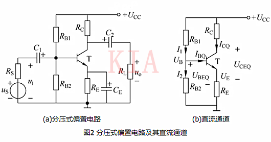 溫度 放大電路 靜態工作點